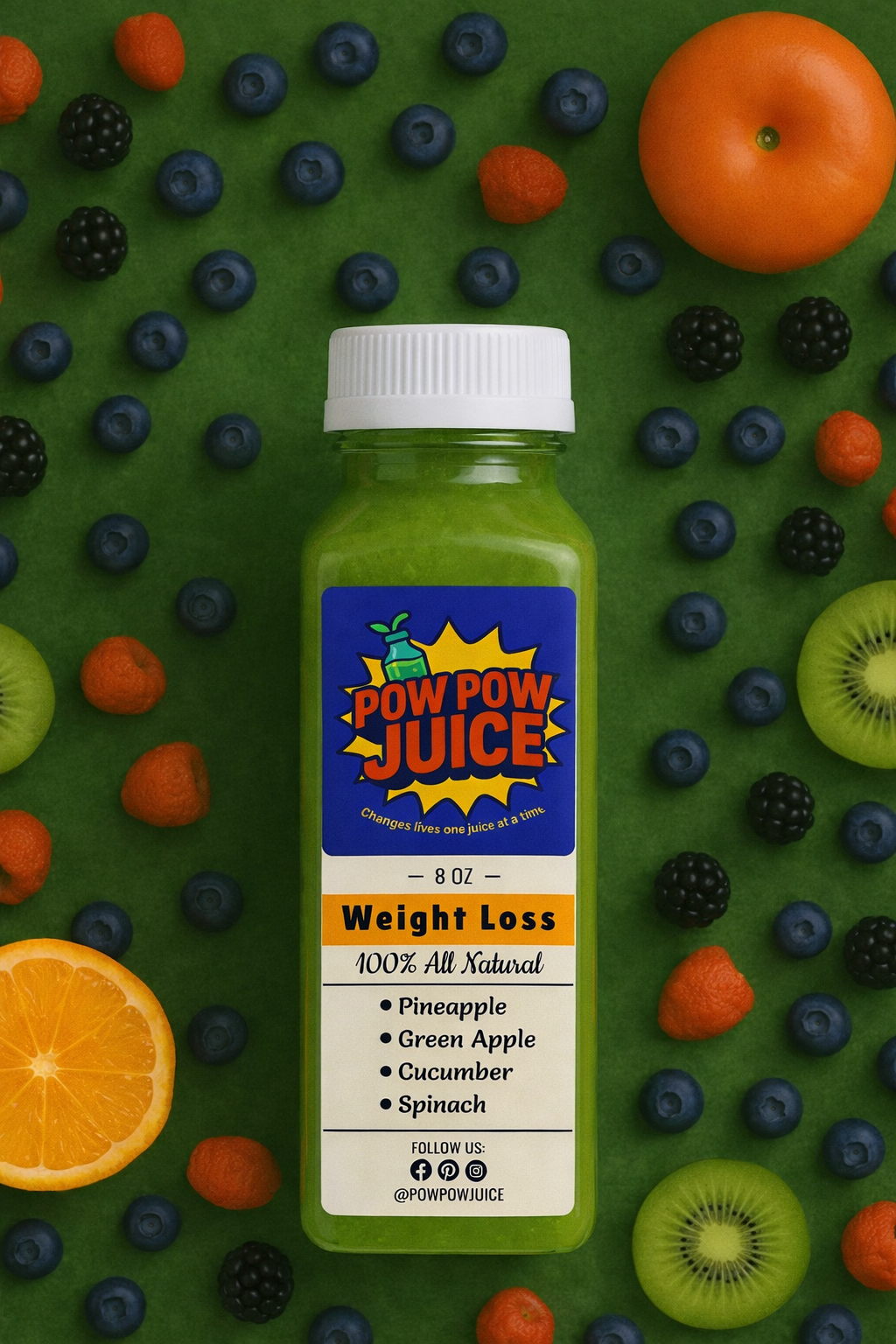 Weight Loss