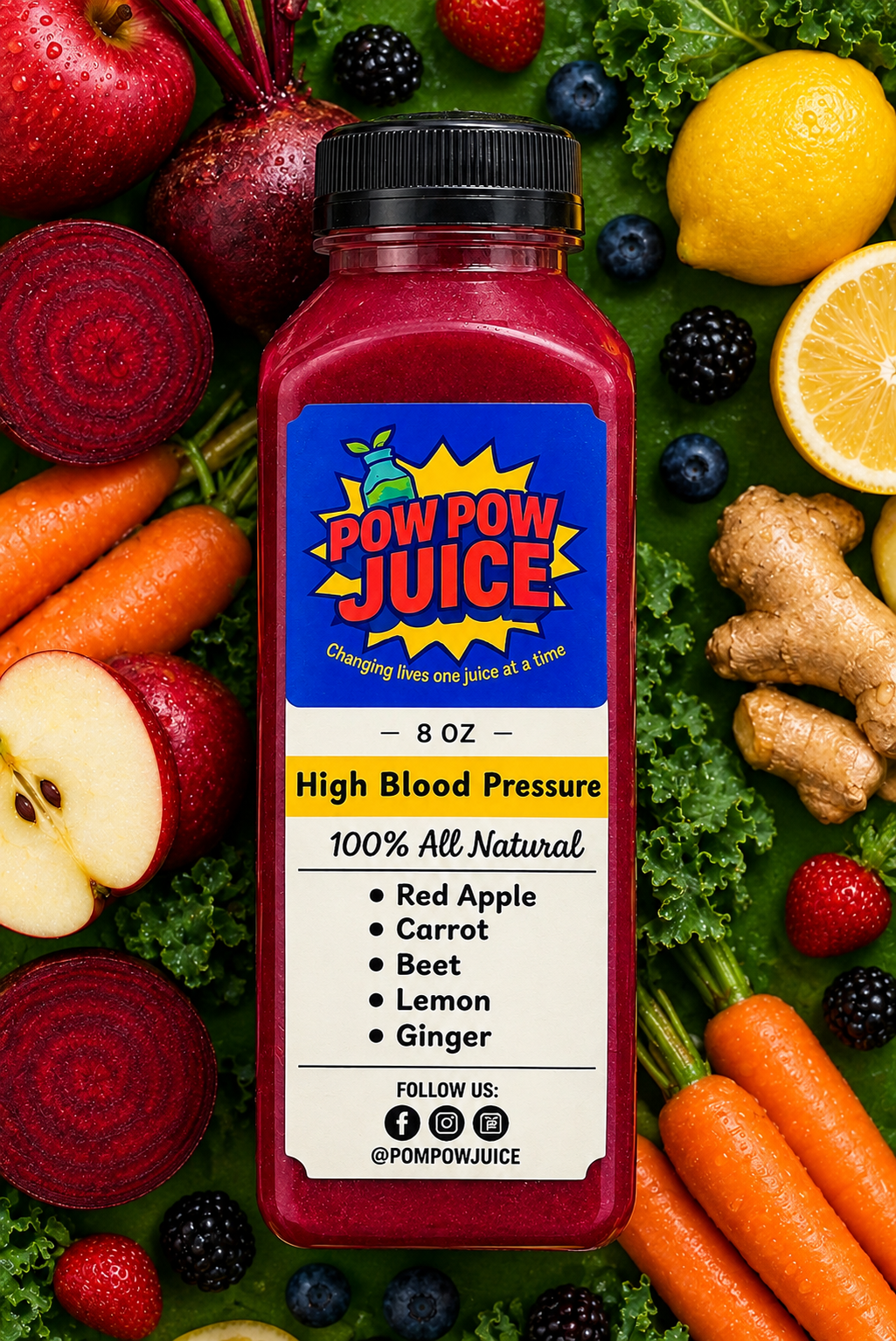 High Blood Pressure
